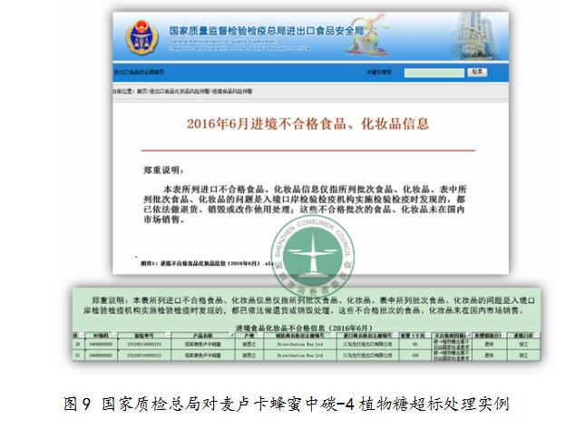 2017年麦卢卡蜂蜜比较试验报告——蜂蜜中的爱马仕 你真的值这么贵吗?