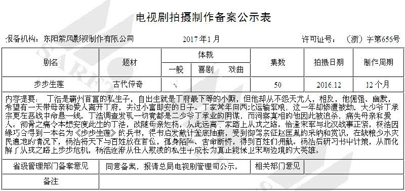 广电总局2017年1月电视剧备案公示剧目(组图