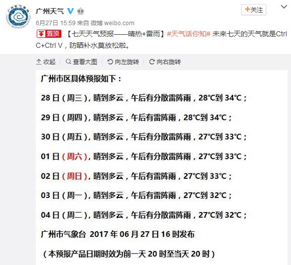 2017年6月28日广州天气预报:晴到多云 午后有分散雷阵雨 28~34