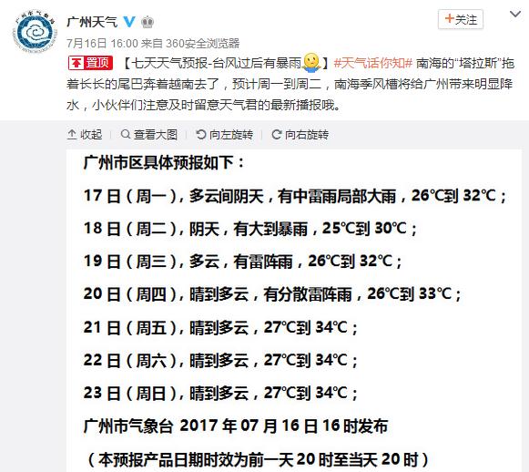 2017年7月17日广州天气预报:多云间阴天 有中