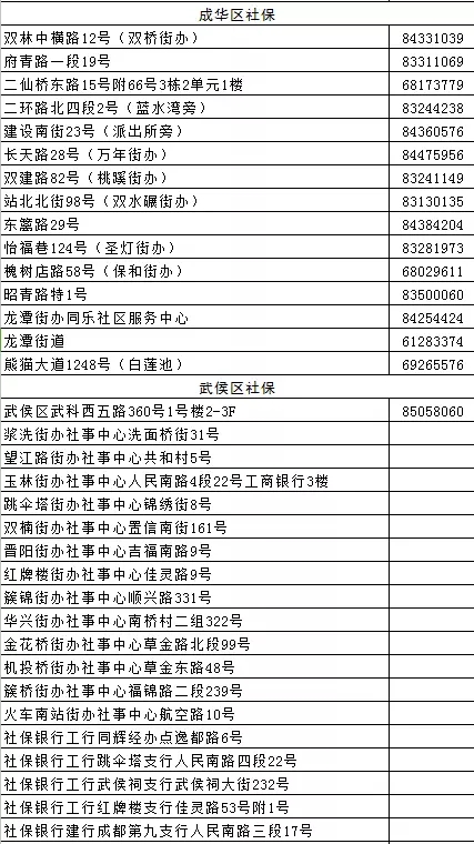 成都实有人口登记办理_成都 实有人口登记(3)