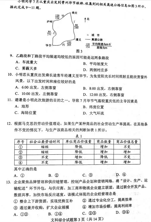 2018广西高考试卷文科综合真题查询