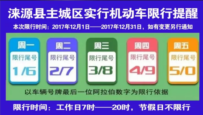 2017年保定涞源限号吗