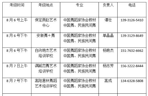 2017保定市舞蹈考级时间安排表