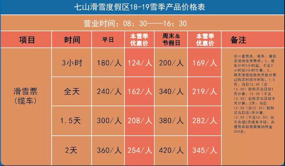 涞源七山滑雪场20182019雪季价格