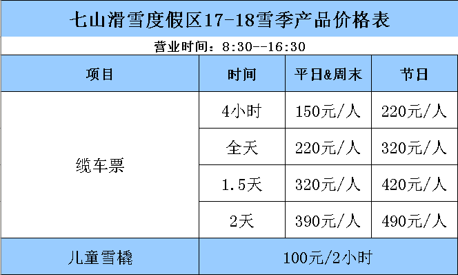 2018保定七山滑雪场元宵节活动