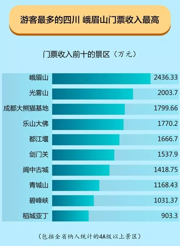 第十三届全运会会徽_全运会门票收入(2)