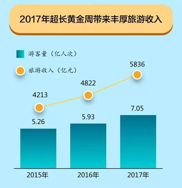 点击图片查看详情 第十三届全运会会徽_全运会门票收入(2)