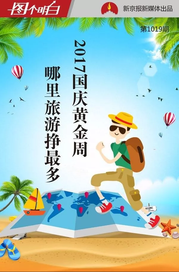 国庆各省旅游收入排行_上海2017旅游收入