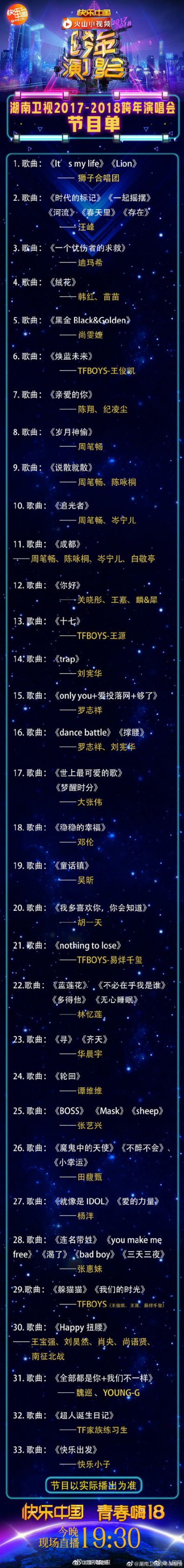 跨年演唱会节目单