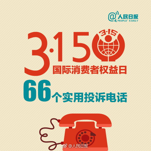 315国际消费者权益日,66个投诉举报电话