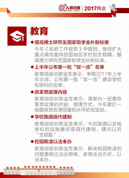 国家助学金申请书模板_国家助学金人均收入(2)