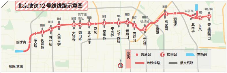 北京地铁12号线最新线路示意图公布 预计2021年建成通车