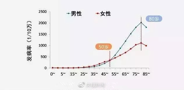 人口普查2017_人口普查图片(3)