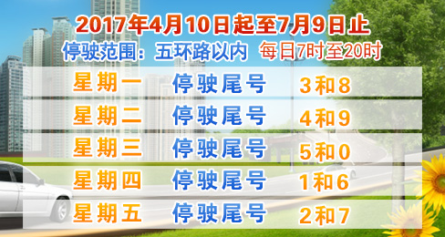 北京最新一轮尾号限行查询(2017年4月10日至2017年7月9日)