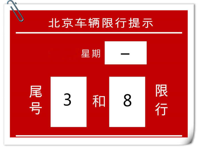 2017年4月10日起北京新一轮尾号限行时间、限行范围