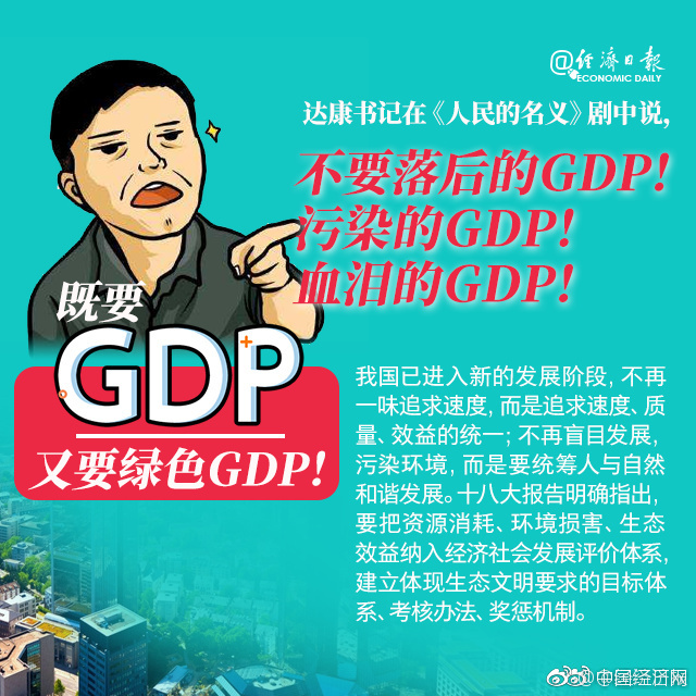 GDP是什么意思?达康书记心心念念的GDP你真