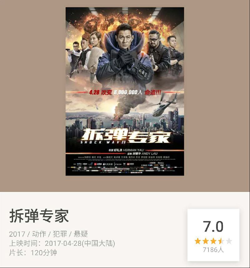 2017五一看什么电影?被赞2017年国产片质量最高的一周