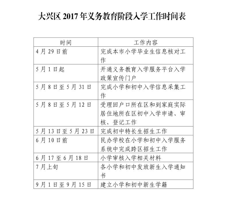 2017年北京大兴区幼升小入学工作日程安排表