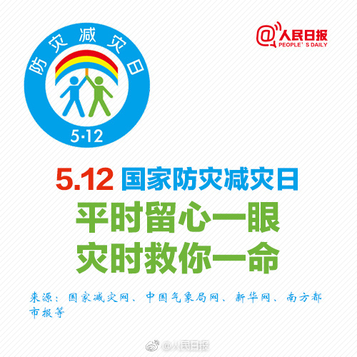 512全国防灾减灾日 你必须牢记的防灾知识! 512全国防灾减灾日 你必须牢记的防灾知识!