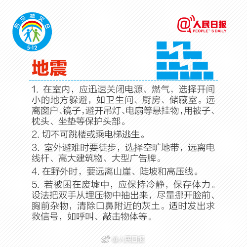 512全国防灾减灾日 你必须牢记的防灾知识! 512全国防灾减灾日 你必须牢记的防灾知识!