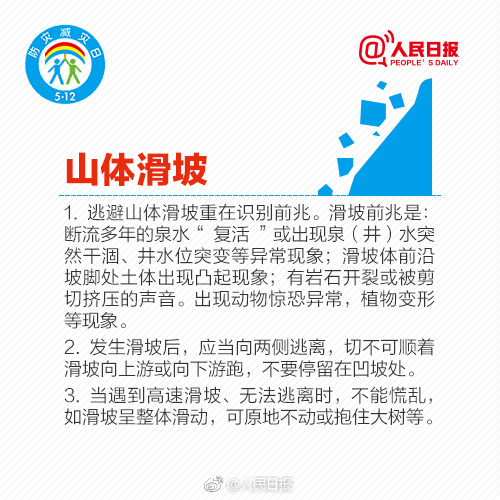 512全国防灾减灾日 你必须牢记的防灾知识! 512全国防灾减灾日 你必须牢记的防灾知识!