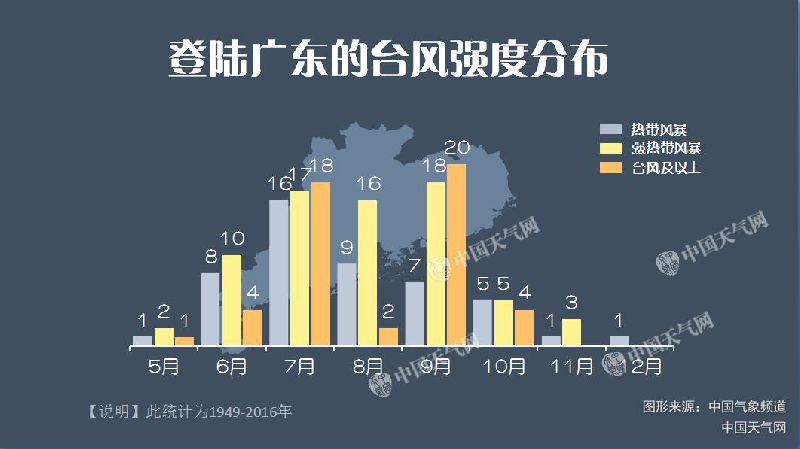 2017年第2号台风苗柏路径实时查询及高清卫星云图(最新新闻更新)