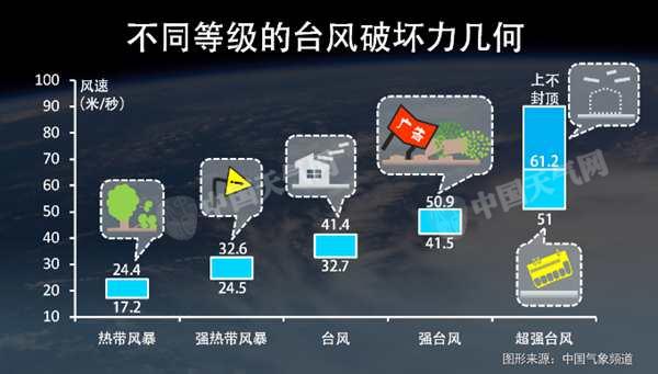 2017年第2号台风苗柏路径实时查询及高清卫星云图(最新新闻更新)
