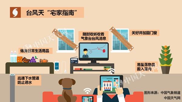 2017年第2号台风苗柏路径实时查询及高清卫星云图(最新新闻更新)