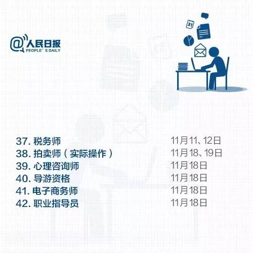 会计培训学校_会计的收入英语(3)