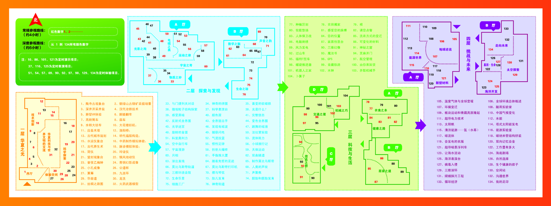 北京科技馆主展厅及科学乐园参观路线(图)