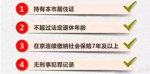 北京共有产权住房最新消息地产新闻：可落户上学 引导单身青年先租房