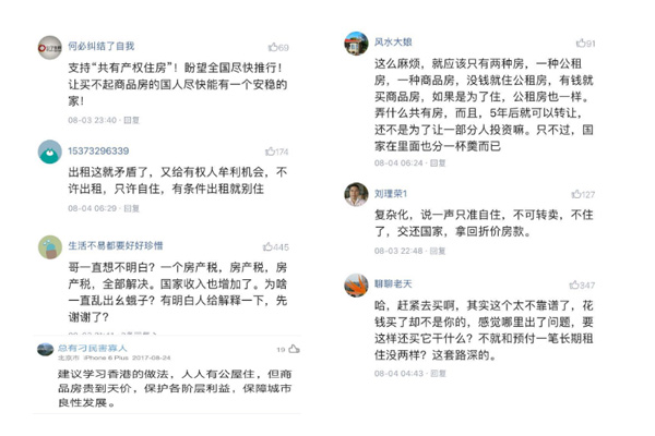 北京共有产权房申请条件申请资料及申请流程抢