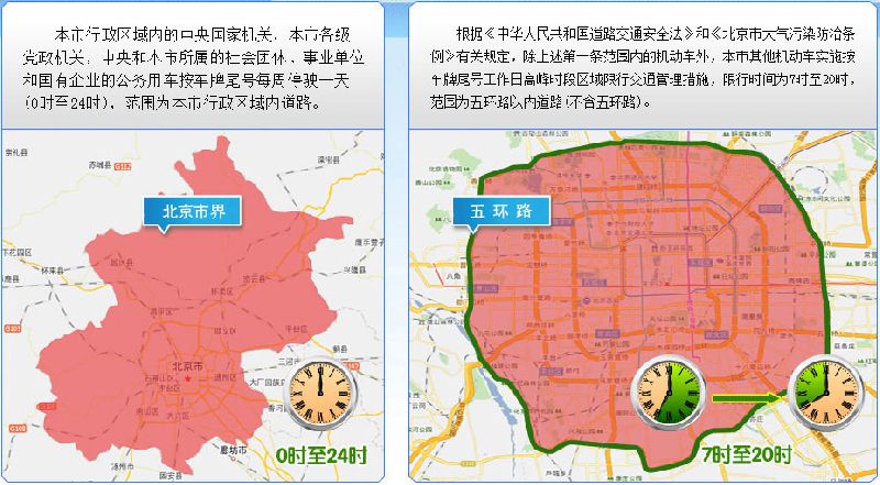 限行时间07:00-20:00,限行范围五环内所有道路    2, 外地车限行规定