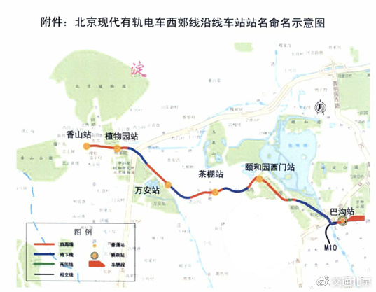 北京地铁西郊线最新通车时间票价经过站点及首末班车