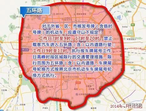 2018年1月8日起至4月8日北京机动车限行尾号查询(周一到周五)