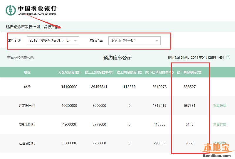 中国农业银行狗年纪念币预约网站入口操作流程