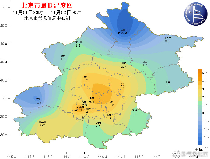 雾霾又开始侵扰北京,北风"刹车,风力较弱,阳光势力被雾,霾团团围住