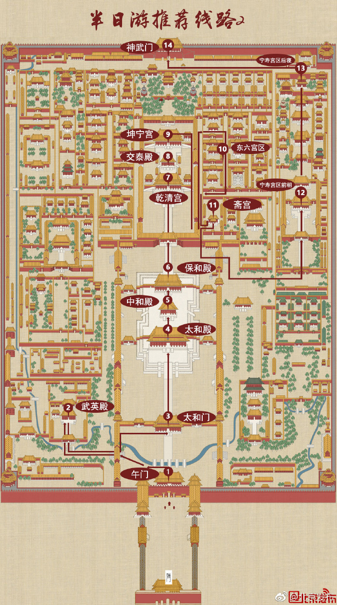 故宫最佳游览路线推荐(用时 景点 顺序)