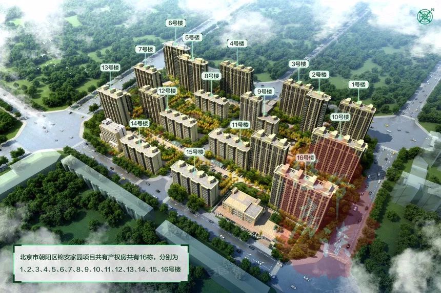 朝阳东坝锦安家园共有产权房住房户型图查看