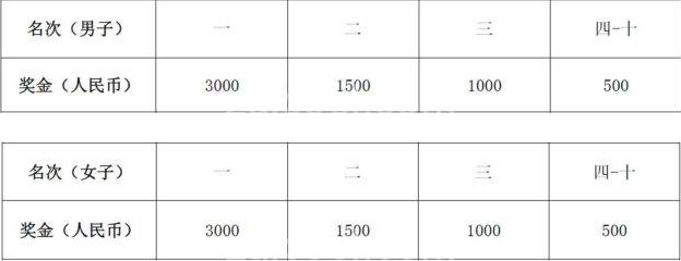 2019北京野鸭湖冰雪马拉松(时间+地点+报名+