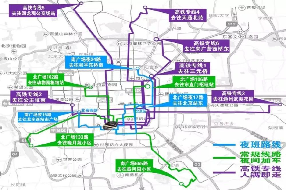 北京南站公交车路线有哪些？