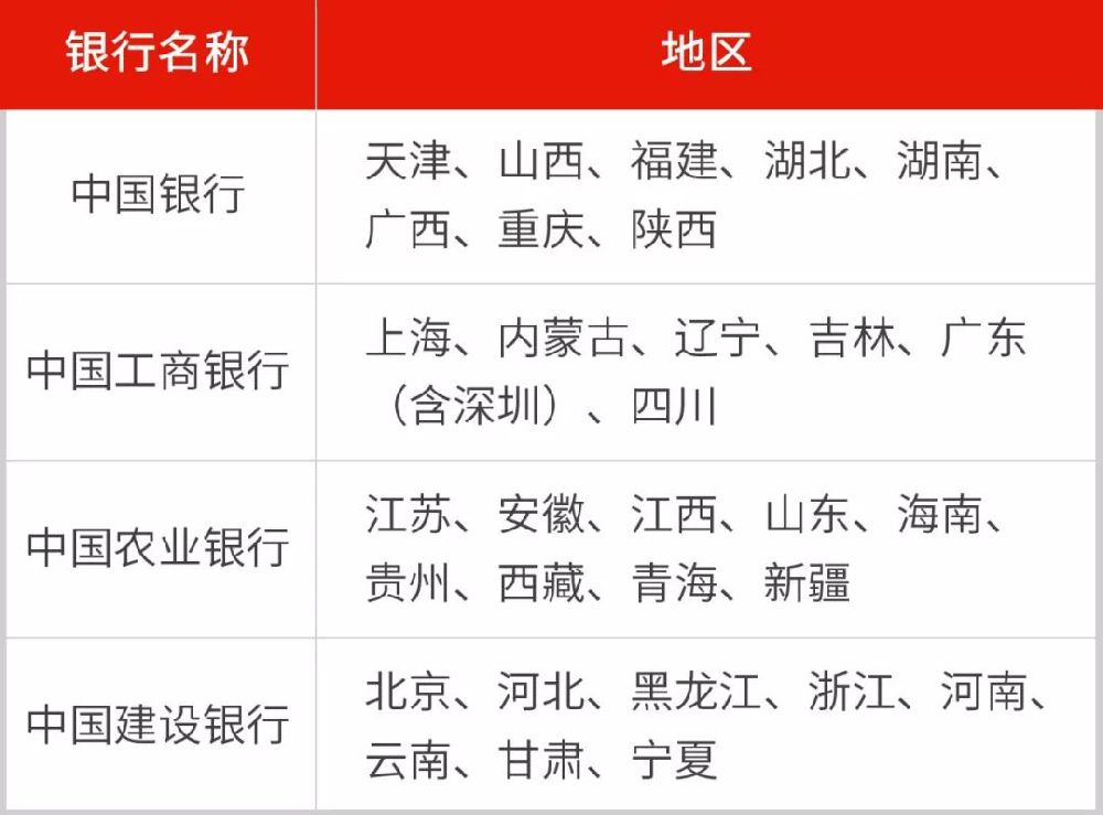 中国银行70周年纪念钞预约时间预约方式及兑换规则