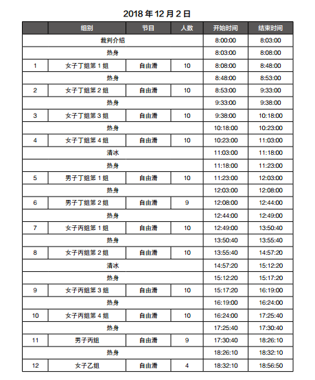 北京市第一届冬季运动会赛程安排持续更新