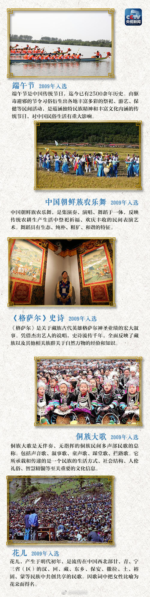 中国世界级非物质文化遗产全名录(2018年11月28日最新)