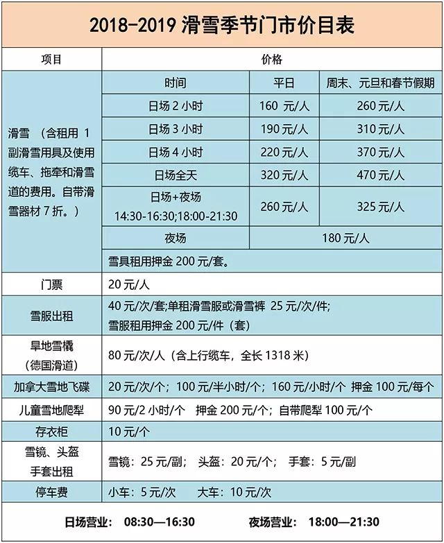 南山滑雪场18-19滑雪季价目表交通:自驾车路线:京承高速-16密云城区