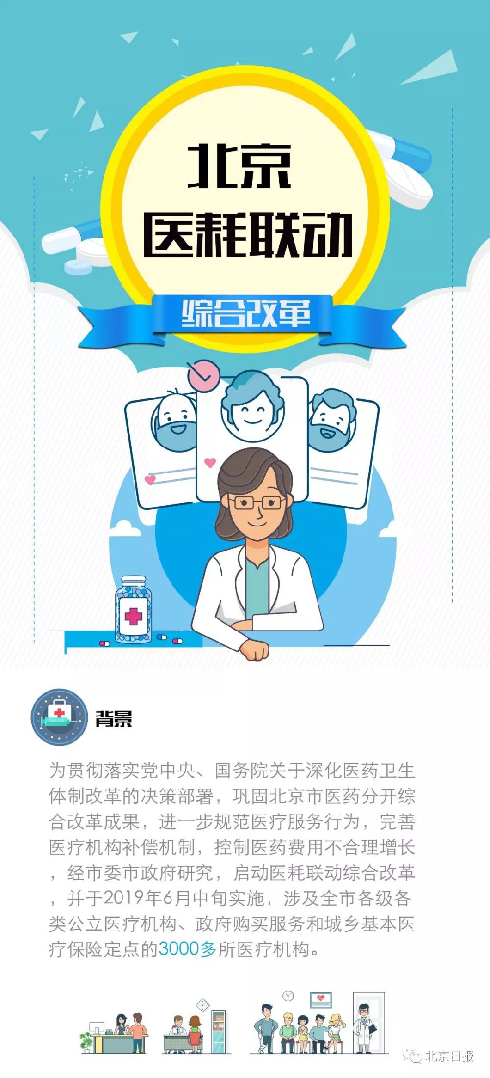 最新北京医改方案出台 2019年6月实施