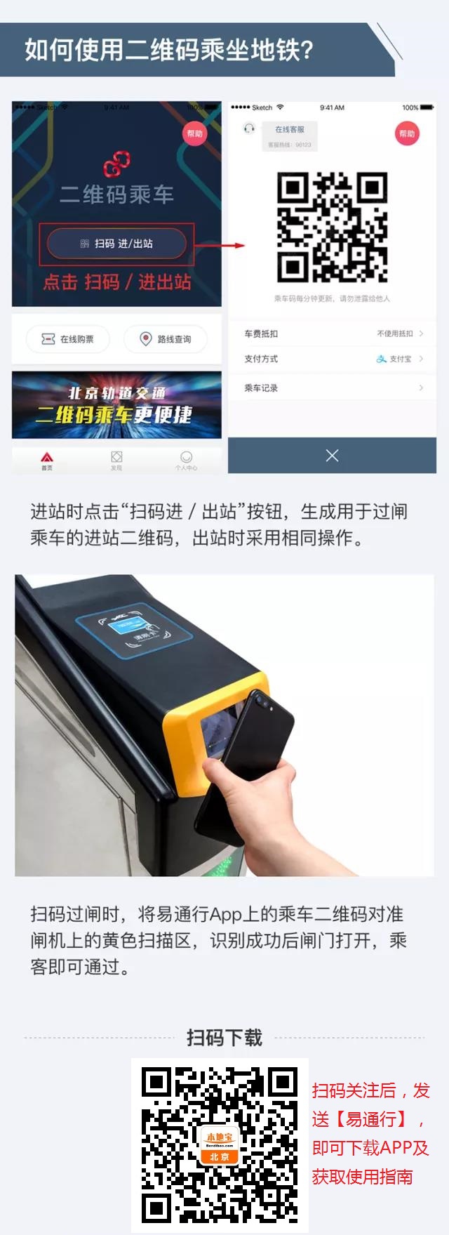 北京易通行扫二维码乘地铁操作指南