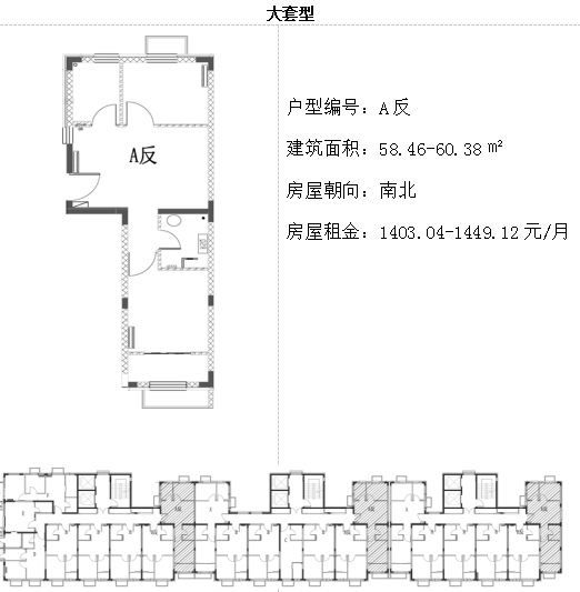 北京通州台湖银河湾等3402套公租房选房攻略租金户型分析