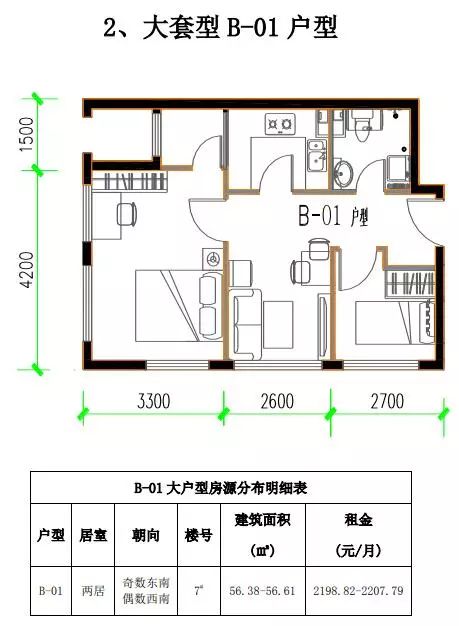 北京朝阳区瑞湾家园公租房项目选房指南